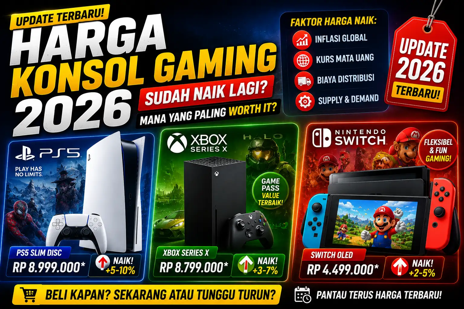 Harga Konsol Gaming 2026: PS5, Xbox, dan Nintendo Semakin Mahal?